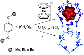 Graphical abstract: Cation templated improved synthesis of pillar[6]arenes