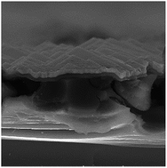 Graphical abstract: TiO2/nanoporous silicon hybrid contact for heterojunction crystalline solar cell