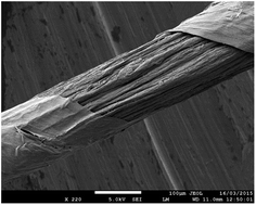 Graphical abstract: Effect of post-spinning on the electrical and electrochemical properties of wet spun graphene fibre