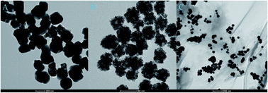 Graphical abstract: Ternary Pt@Pd@Ru nanodendrite-decorated graphene oxide for sensitive electrochemical immunoassy of CEA