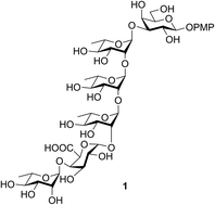 Graphical abstract: Chemical synthesis of the hexasaccharide related to the repeating unit of the capsular polysaccharide from carbapenem resistant Klebsiella pneumoniae 2796 and 3264