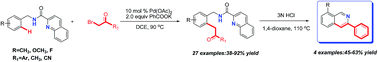 Graphical abstract: Palladium-catalyzed ortho C–H bond alkylation of benzylamides with α-bromo ketones