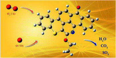 Graphical abstract: Theoretical and thermogravimetric study on the thermo-oxidative decomposition of Quinolin-65 as an asphaltene model molecule