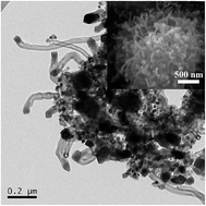Graphical abstract: An urchin-like Ni3ZnC0.7–carbon nanotube-porous carbon composite derived from metal–organic gel as a cathode material for rechargeable Li–O2 batteries