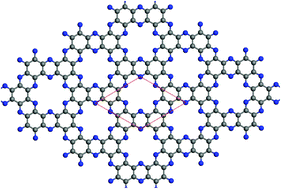 Graphical abstract: Carrier-tunable magnetism in two dimensional graphene-like C2N