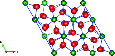 Graphical abstract: Mg9Si5: a potential non-toxic thermoelectric material for mid-temperature applications