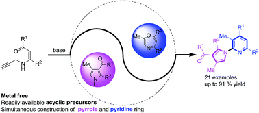 Graphical abstract: Base-mediated regiospecific cascade synthesis of N-(2-pyridyl)pyrroles from N-propargylic β-enaminones