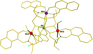Graphical abstract: Two unique star-like [MnIVMnIII2LnIII] clusters: magnetic relaxation phenomena