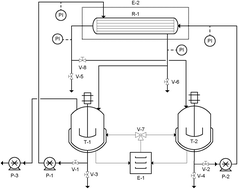 Graphical abstract: The effect of transmembrane pressure and feed flow rate on transgalactosylation of lactose in an enzymatic membrane reactor