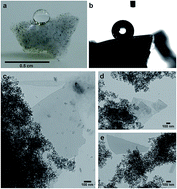 Graphical abstract: Incorporation of graphene into silica-based aerogels and application for water remediation