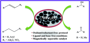 Graphical abstract: Nano-NiFe2O4 as an efficient catalyst for regio- and chemoselective transfer hydrogenation of olefins/alkynes and dehydrogenation of alcohols under Pd-/Ru-free conditions