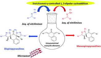 Graphical abstract: Stoichiometry-controlled cycloaddition of nitrilimines with unsymmetrical exocyclic dienones: microwave-assisted synthesis of novel mono- and dispiropyrazoline derivatives