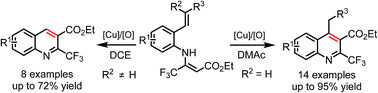 Graphical abstract: Synthesis of 2-trifluoromethylquinolines via copper-mediated intramolecular oxidative cyclization of N-(2-alkenylaryl) enamines