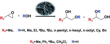 Graphical abstract: Epoxide hydrolysis and alcoholysis reactions over crystalline Mo–V–O oxide