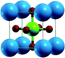 Graphical abstract: Structural, elastic and thermo-electronic properties of paramagnetic perovskite PbTaO3