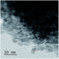 Graphical abstract: Ethylene glycol mediated synthesis of SnS quantum dots and their application towards degradation of eosin yellow and brilliant green dyes under solar irradiation