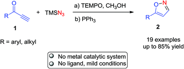 Graphical abstract: TEMPO-catalyzed synthesis of 5-substituted isoxazoles from propargylic ketones and TMSN3