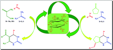 Graphical abstract: PEG-SANM nanocomposite: a new catalytic application towards clean and highly efficient Biginelli-like reaction under solvent-free conditions