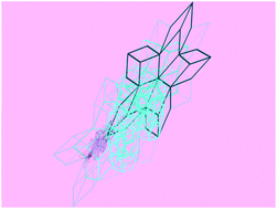 Graphical abstract: Aluminal speciation in the crystal nucleus: a mass spectral interpretation