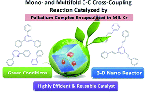 Graphical abstract: Mono- and multifold C–C coupling reactions catalyzed by a palladium complex encapsulated in MIL-Cr as a three dimensional nano reactor