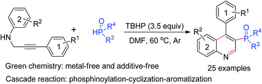 Graphical abstract: Synthesis of 3-phosphinoylquinolines via a phosphinoylation–cyclization–aromatization process mediated by tert-butyl hydroperoxide