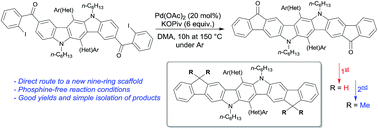 Graphical abstract: A new synthetic approach to fused nine-ring systems of the indolo[3,2-b]carbazole family through double Pd-catalyzed intramolecular C–H arylation