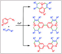 Graphical abstract: A concise synthesis of quinolinium, and biquinolinium salts and biquinolines from benzylic azides and alkenes promoted by copper(ii) species