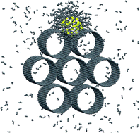 Graphical abstract: Propene adsorption on gold–palladium nanoalloys supported on bundle nanotubes