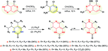 Graphical abstract: Recent developments in the chemistry of bicyclic 6-6 systems: chemistry of pyrido[4,3-d]pyrimidines