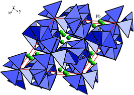 Graphical abstract: Experimental and theoretical study of the electronic structure and optical spectral features of PbIn6Te10