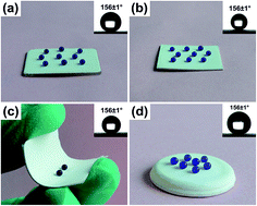 Graphical abstract: Fabrication of recyclable superhydrophobic materials with self-cleaning and mechanically durable properties on various substrates by quartz sand and polyvinylchloride