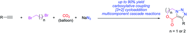 Graphical abstract: Cu(i)-catalyzed multicomponent cascade reactions of terminal alkynes, unactivated primary alkyl bromides, CO2 and NaN3