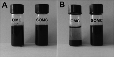 Graphical abstract: Microwave-assisted route for the preparation of Pd anchored on surfactant functionalized ordered mesoporous carbon and its electrochemical applications