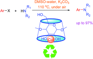 Graphical abstract: Efficient Ullmann C–N coupling catalyzed by a recoverable oligose-supported copper complex