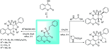 Graphical abstract: Diastereoselective synthesis of novel tetra-and pentacyclic annulated coumarino-δ-sultam pyrrolidine, pyrrolizidine, pyrrolothiazole and isoxazolidine derivatives via intramolecular 1,3-dipolar cycloadditions
