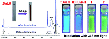 Graphical abstract: Bisthienylethenes containing an imidazole bridge unit and their Ir(iii) complexes: influence of substituent groups on photochromism and luminescence