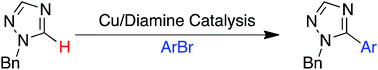 Graphical abstract: Regioselective copper-diamine-catalyzed C–H arylation of 1,2,4-triazole ring with aryl bromides