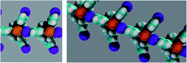 Graphical abstract: Novel hydrogen- and halogen-bonding anion receptors based on 3-iodopyridinium units