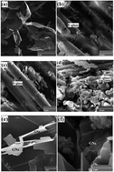 Graphical abstract: Graphene nanosheets/E-glass/epoxy composites with enhanced mechanical and electromagnetic performance