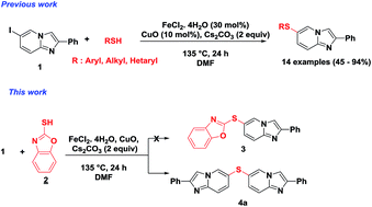 Graphical abstract: Fe–Cu catalyzed synthesis of symmetrical and unsymmetrical diaryl thioethers using 1,3-benzoxazole-2-thiol as a sulfur surrogate