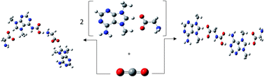 Graphical abstract: DFT investigation on the selective complexation of ionic liquids based on α-amino acid anion and N7,N9-dimethyladeninium cation with CO2