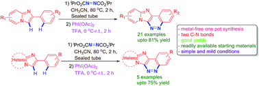 Graphical abstract: Metal-free C–N bond formations: one-pot synthesis of pyrido[2′,1′:2,3]imidazo[4,5-c]cinnolines, benzo[4′,5']thiazolo- and thiazolo[2′,3′:2,3]imidazo[4,5-c]cinnolines