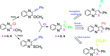 Graphical abstract: Efficient synthesis of 2-phenyl-3-substituted furo/thieno[2,3-b]quinoxalines via Sonogashira coupling reaction followed by iodocyclization and subsequent palladium-catalyzed cross-coupling reactions