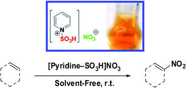 Graphical abstract: Nitration of arenes by 1-sulfopyridinium nitrate as an ionic liquid and reagent by in situ generation of NO2