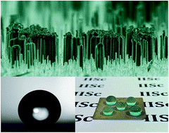 Graphical abstract: Single etch fabrication and characterization of robust nanoparticle tipped bi-level superhydrophobic surfaces