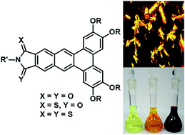 Graphical abstract: Synthesis and characterization of novel dibenz[a,c]anthracenedicarboxythioimides: the effect of thionation on self-assembly