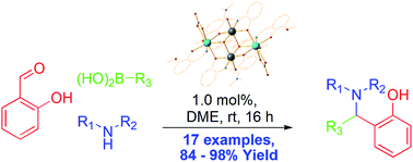 Graphical abstract: Tetranuclear Zn2Ln2 coordination clusters as catalysts in the Petasis borono-Mannich multicomponent reaction