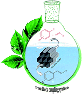 Graphical abstract: Synthesis and characterization of bifunctional lipophilic and basic mesoporous organosilica supported palladium nanoparticles as an efficient and ecofriendly nanocomposite in aqueous Heck reaction