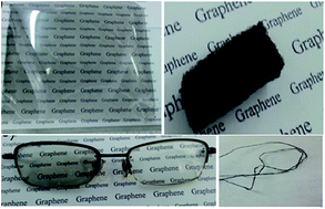 Graphical abstract: Electrochemical reduction of bulk graphene oxide materials