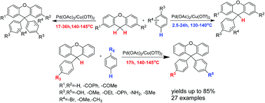 Graphical abstract: Palladium–copper catalyzed C(sp3)–C(sp2) bond C–H activation cross-coupling reaction: selective arylation to synthesize 9-aryl-9H-xanthene and 9,9-diaryl-xanthene derivatives